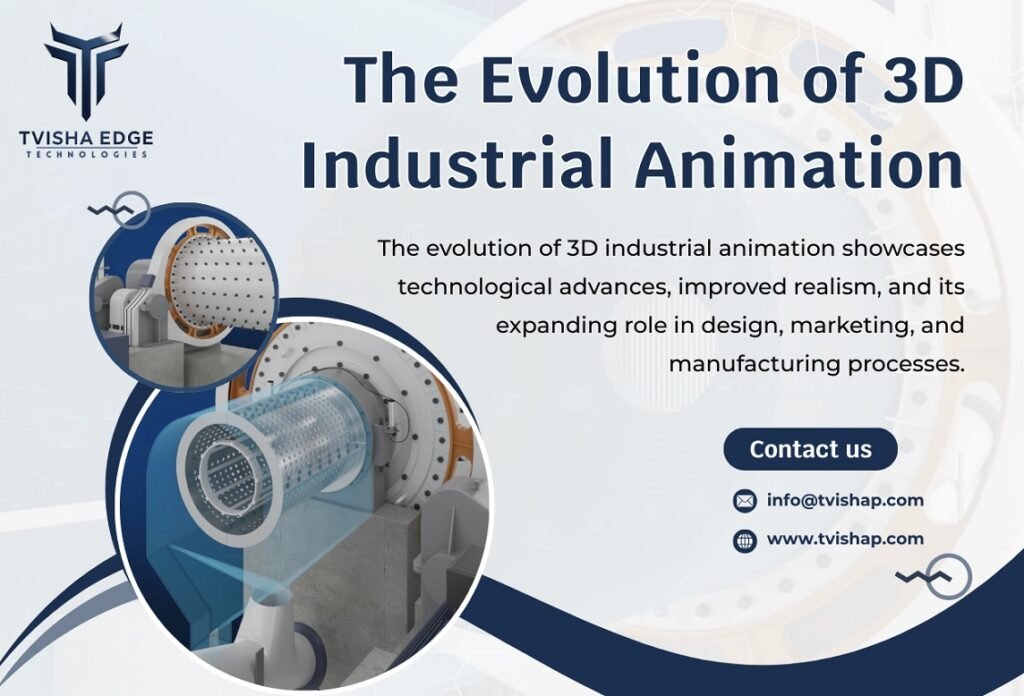 The Evolution of 3D Industrial Animation