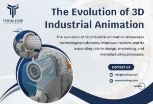 the evolution of 3d industrial animation in india
