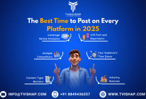 the best time to post on every platform in 2025