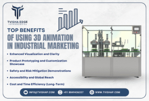 top benefits of using 3d animation in industrial marketing in india