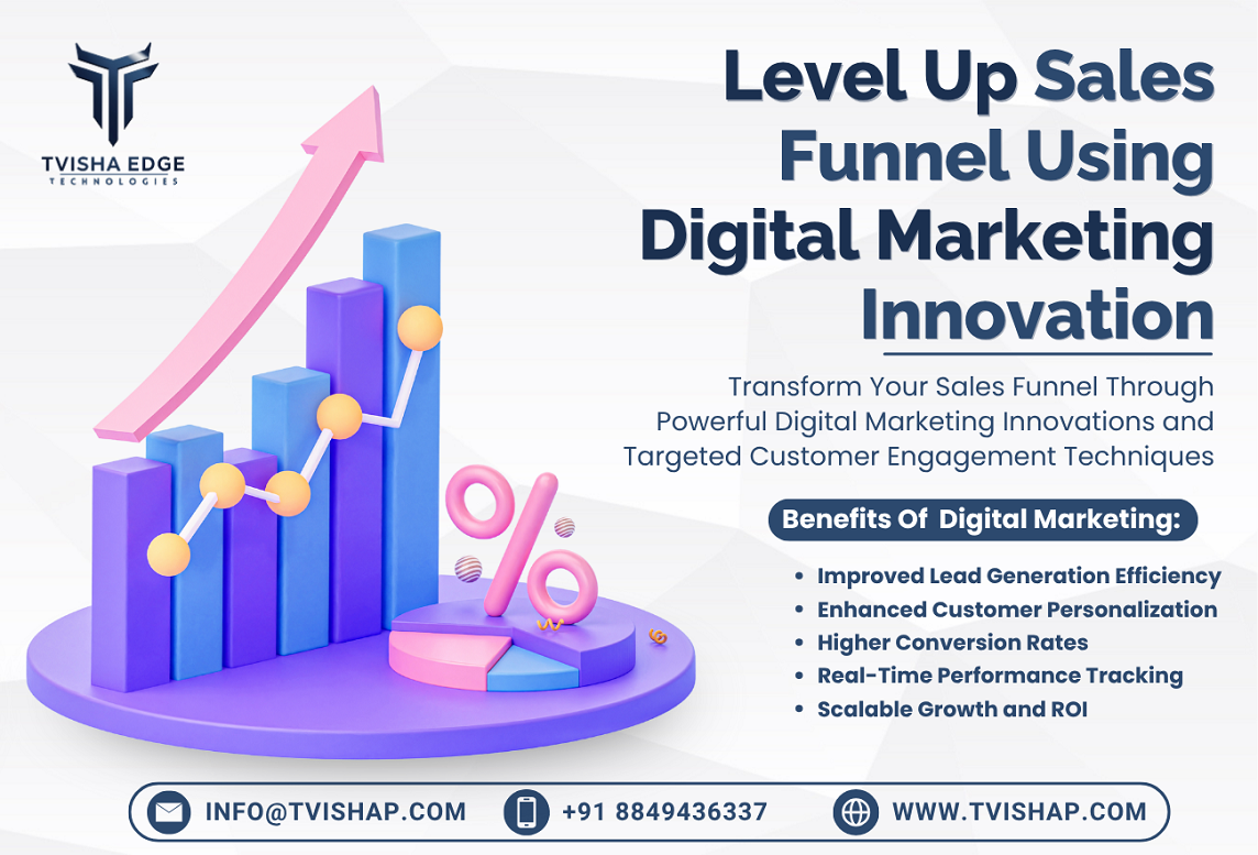 level up sales funnel using digital marketing innovation in india