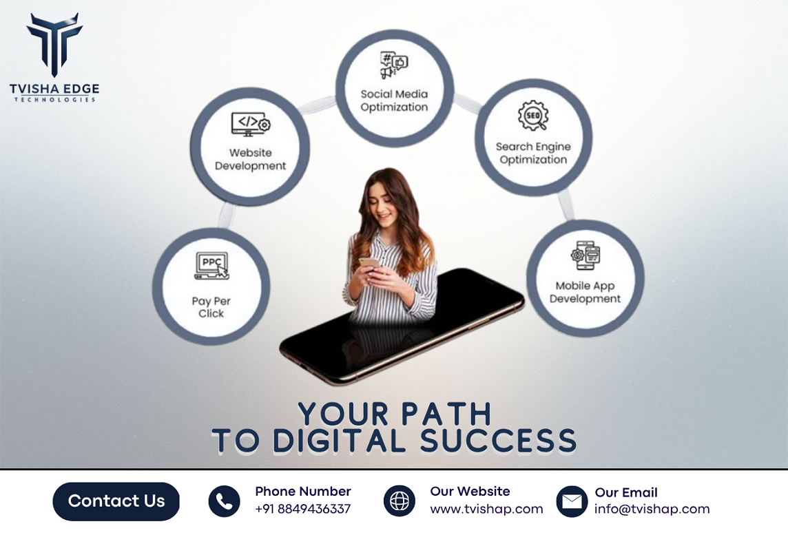 business marketing services in dhandhuka gujarat ahmedabad india