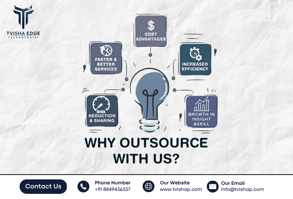 outsource web design service in dhandhuka gujarat ahmedabad india