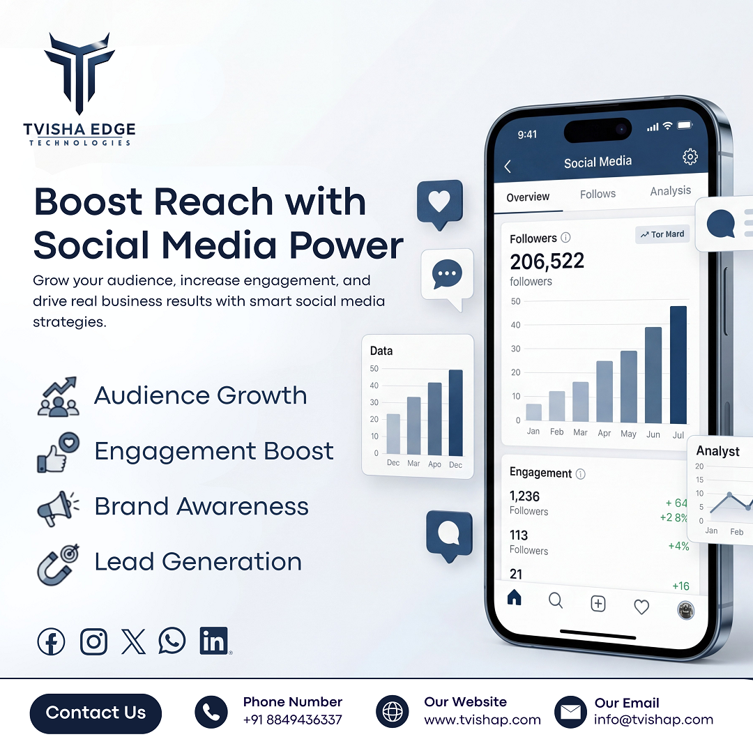 increase-brand-visibility-data-driven-social-media