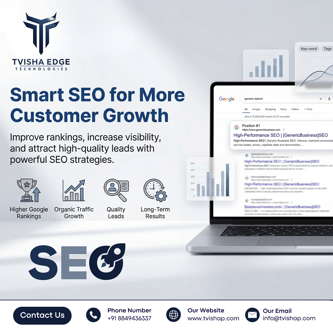 increase-qualified-leads-using-smart-and-scalable-seo