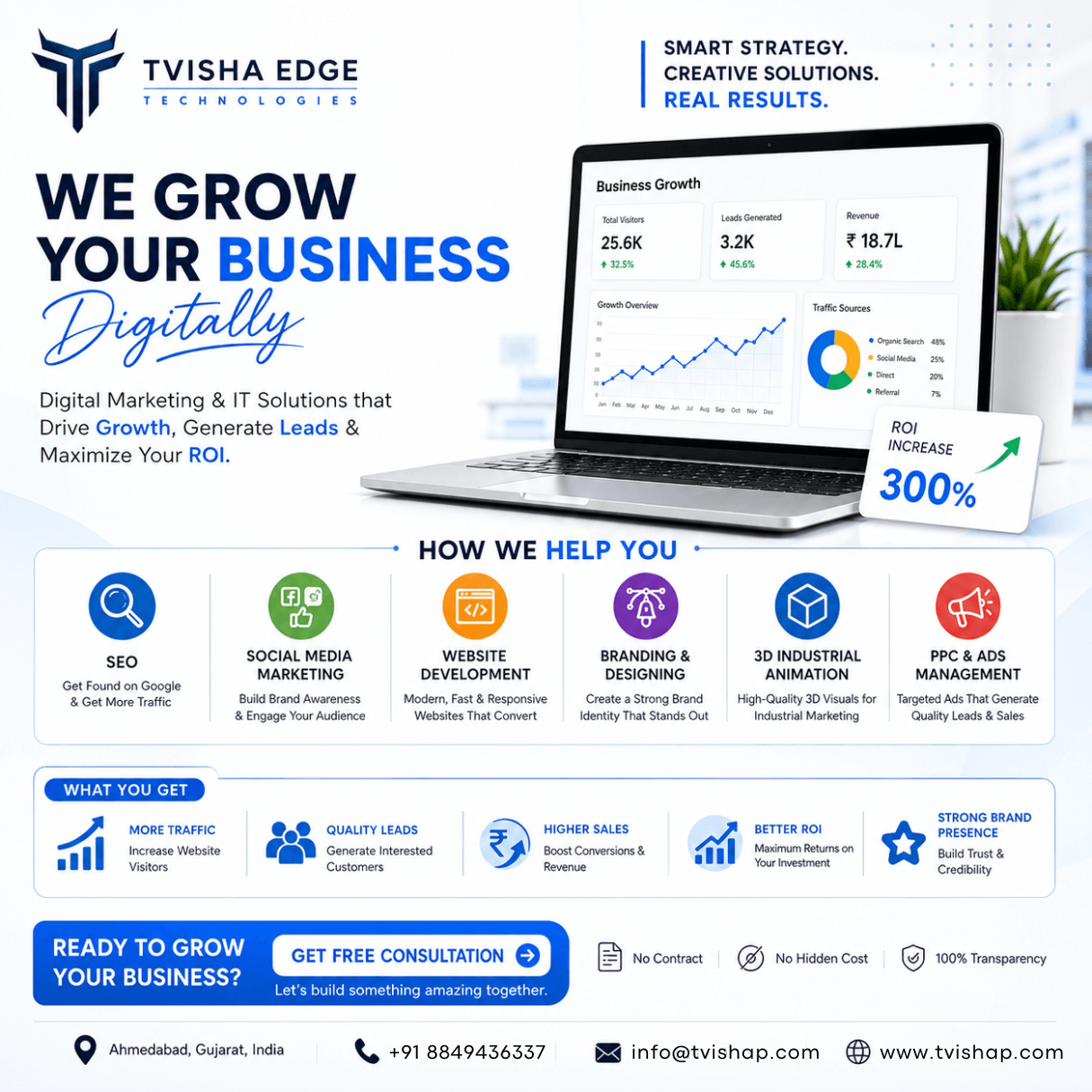 accelerate business success with digital innovation