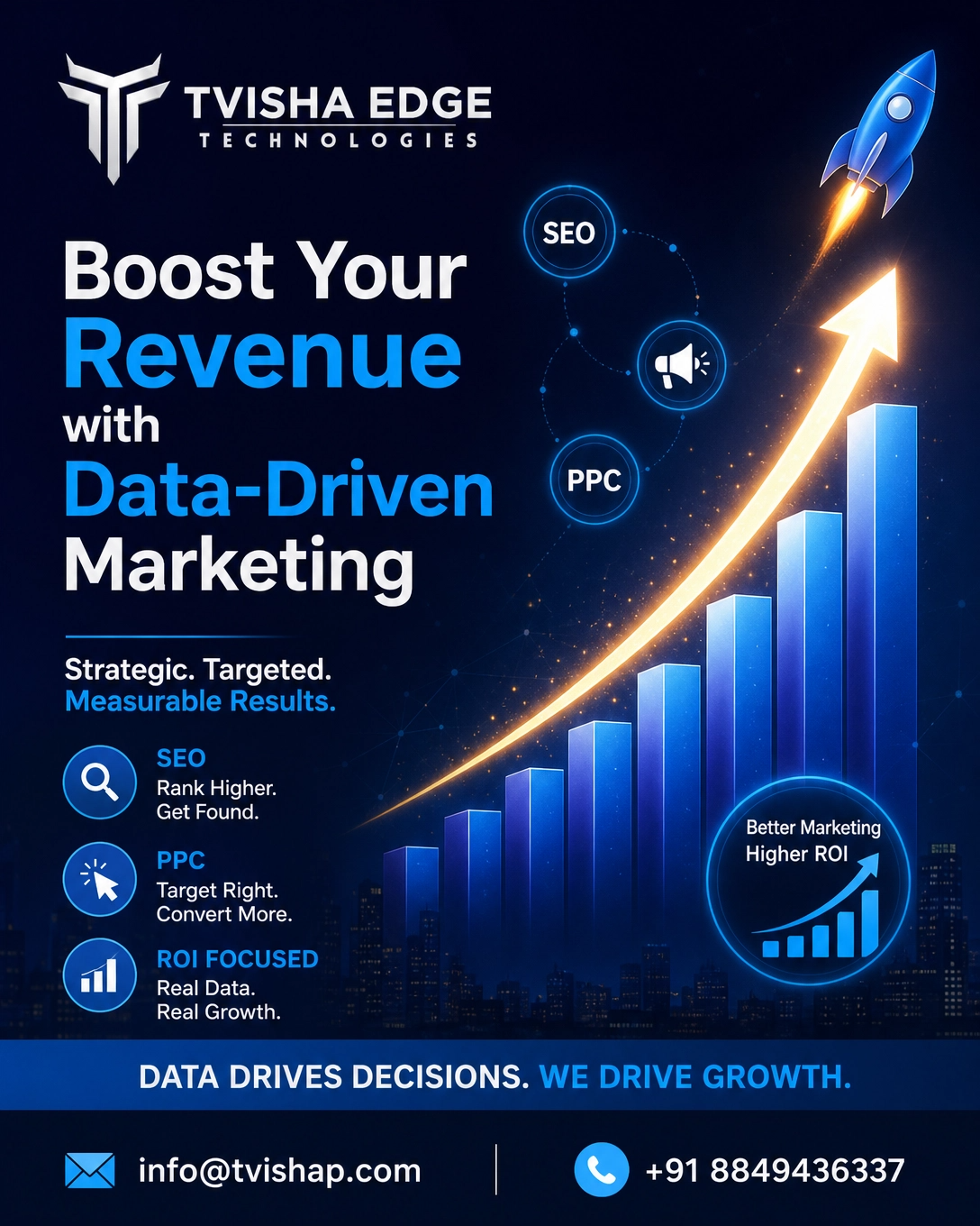 digital marketing techniques that generate quality leads
