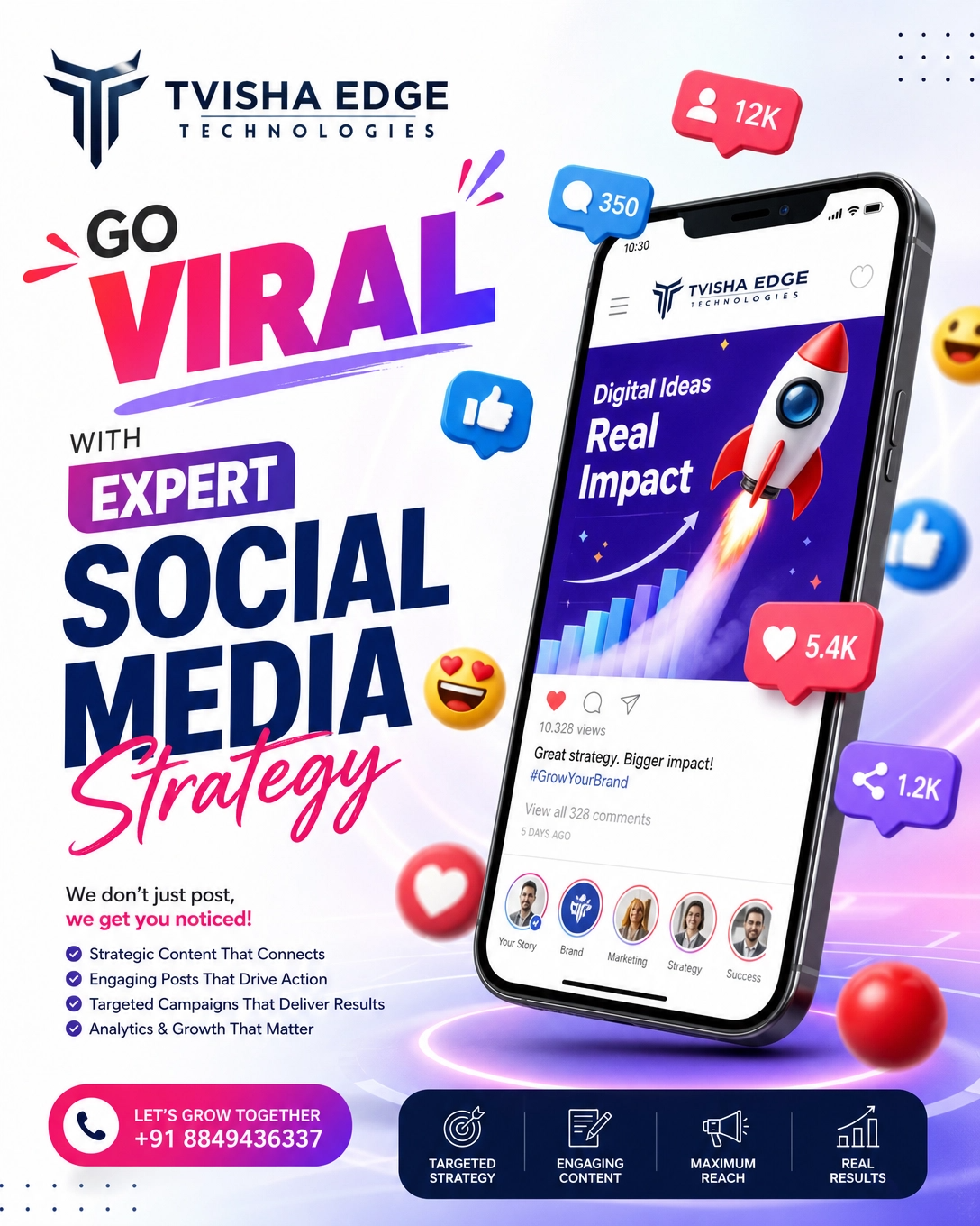 viral social media strategy for business growth