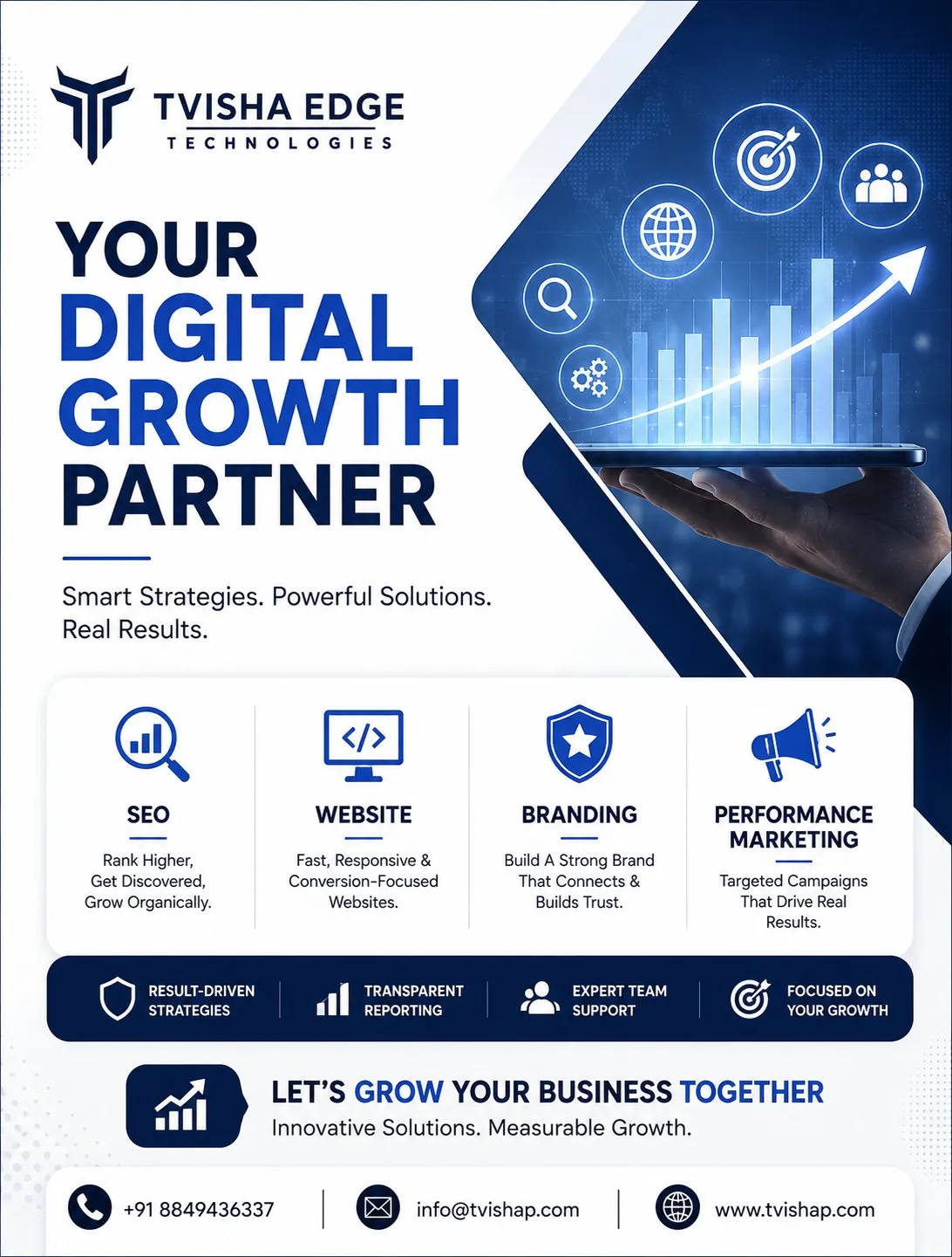 how smart digital solutions drive business growth