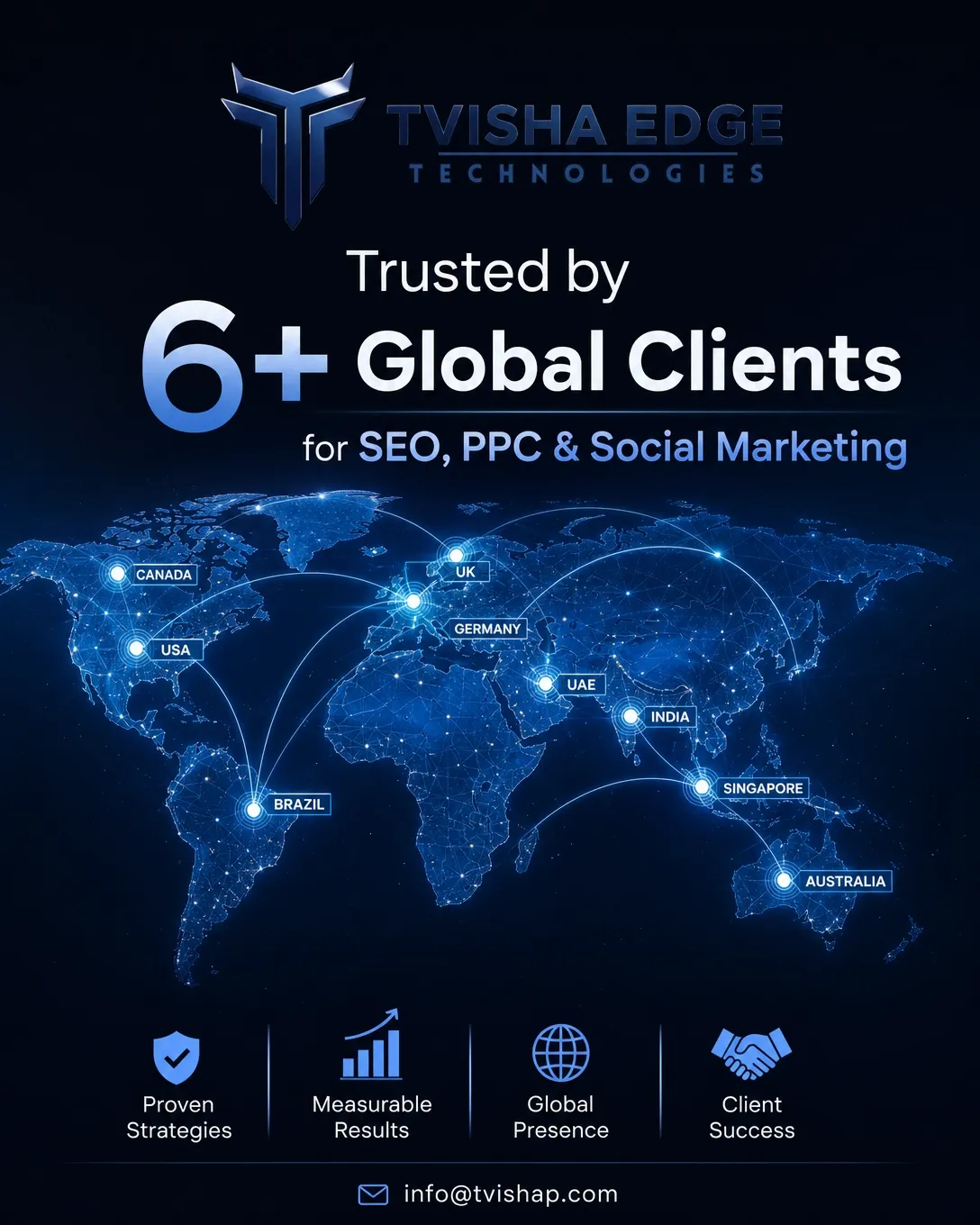 global reach begins with strategic digital marketing