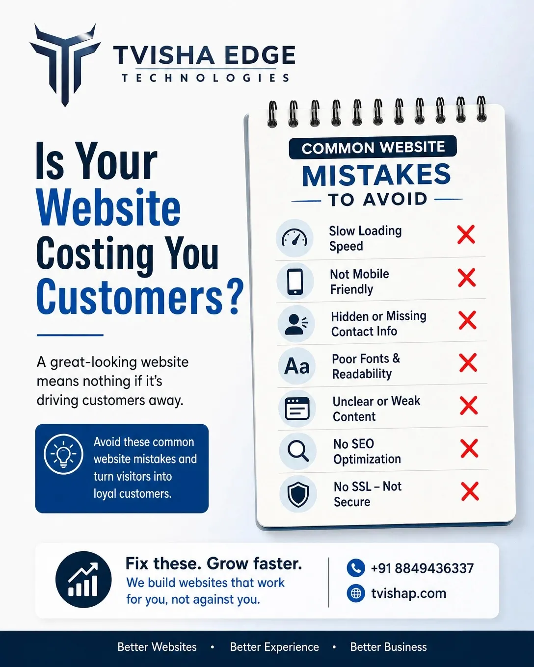 seo improve performance