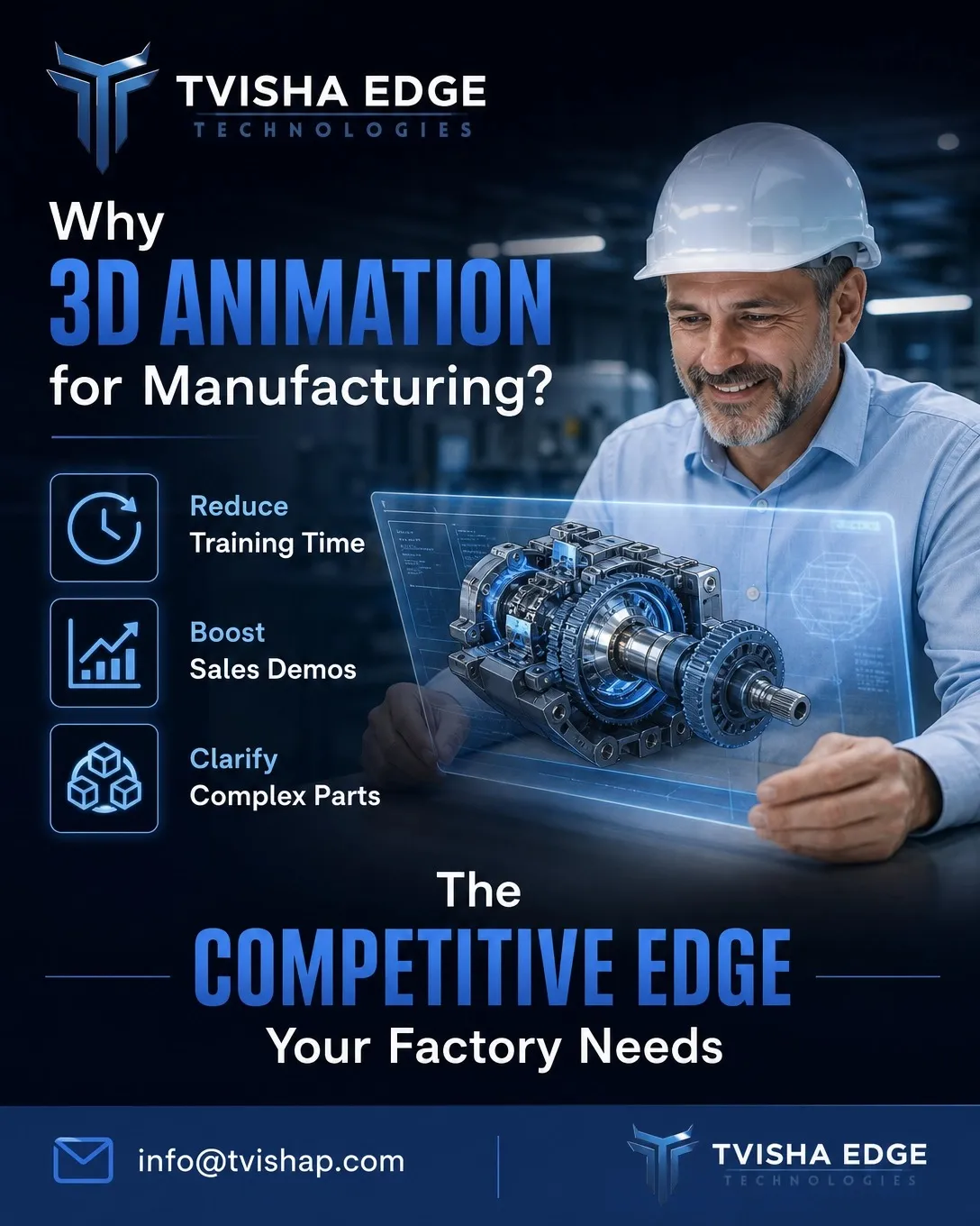which products need 3D visualization