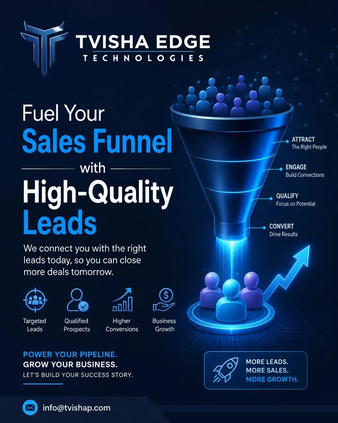 high-quality lead generation sales funnel for business growth