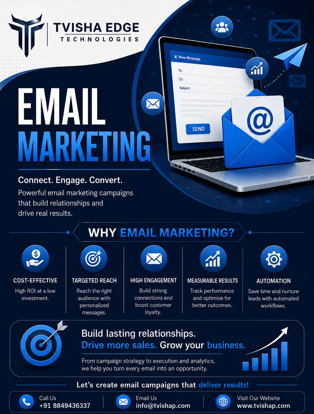 Email Marketing For Small Business