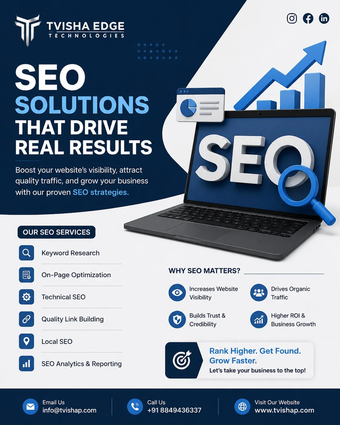 What Is seo And How Does It Works