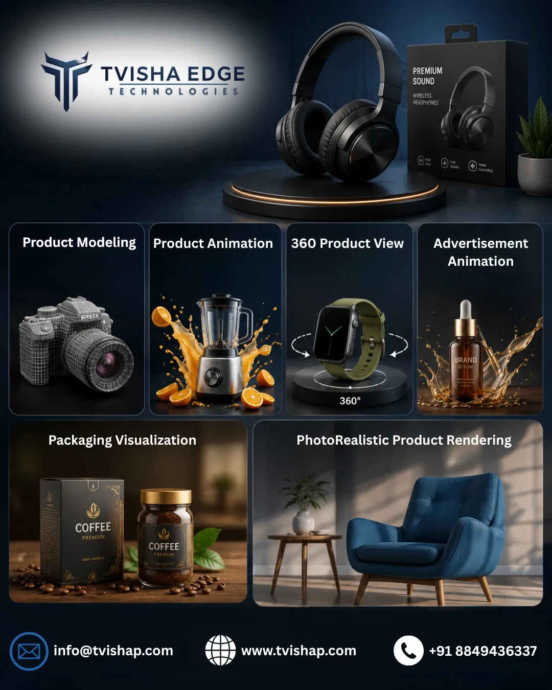 3D Product Visualization